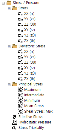 post-mechanical-stress