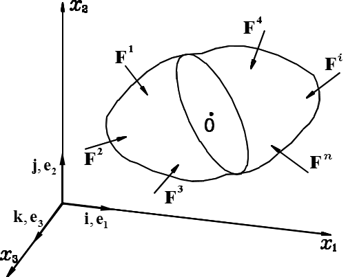 fig02-1
