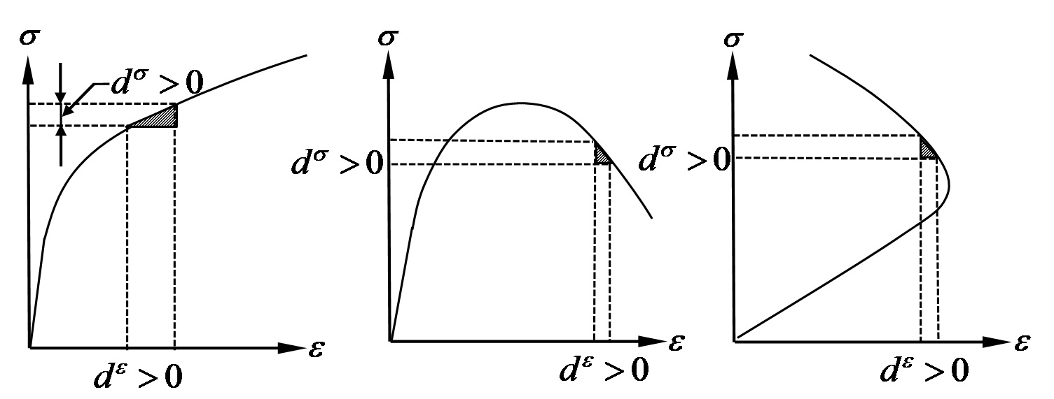 fig02-11