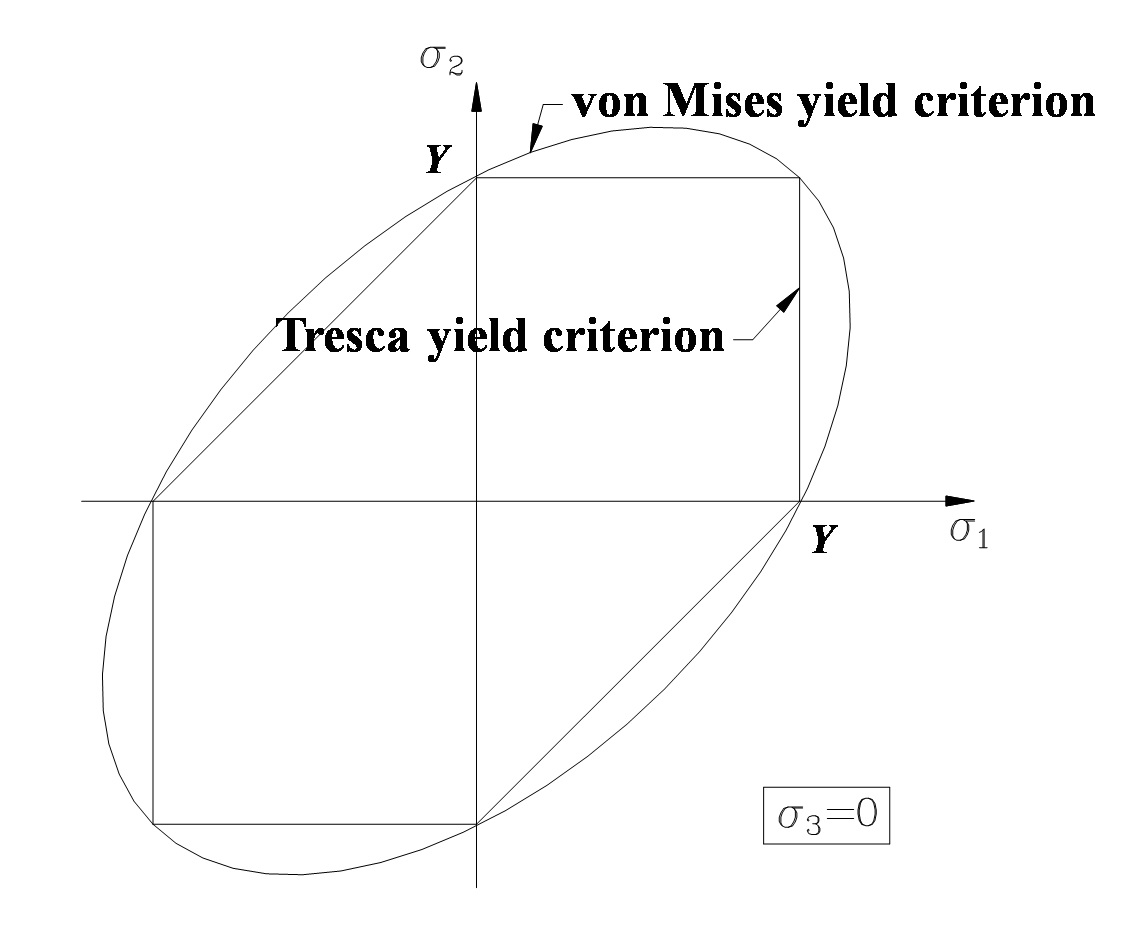 fig02-12