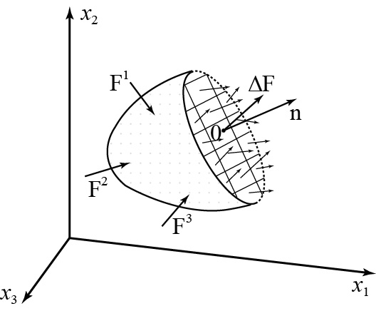 fig02-2