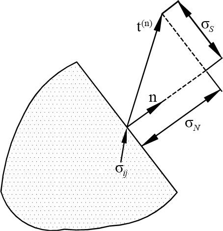 fig02-7