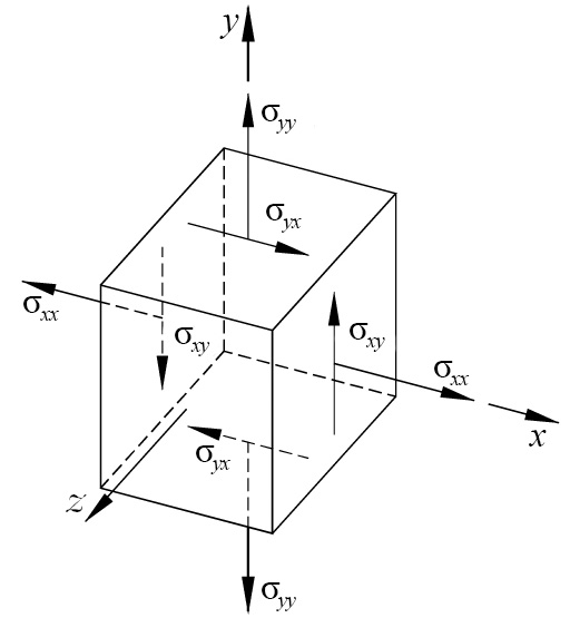 fig02-8