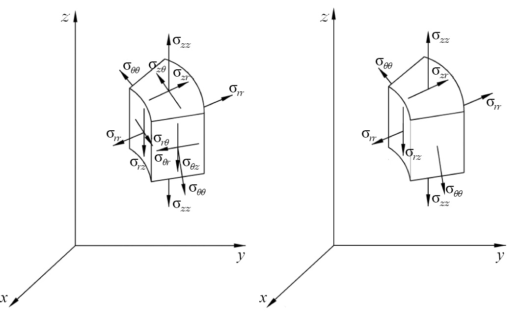 fig02-9