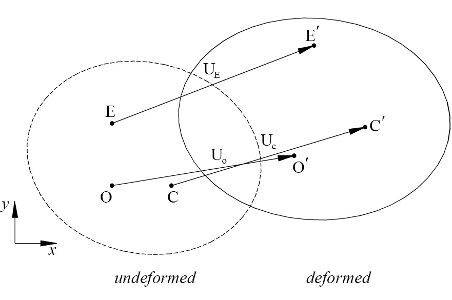 fig02-7