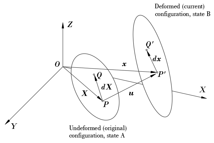 fig02-7