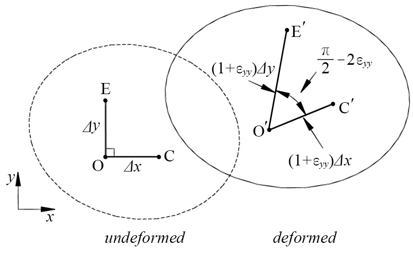 fig02-7