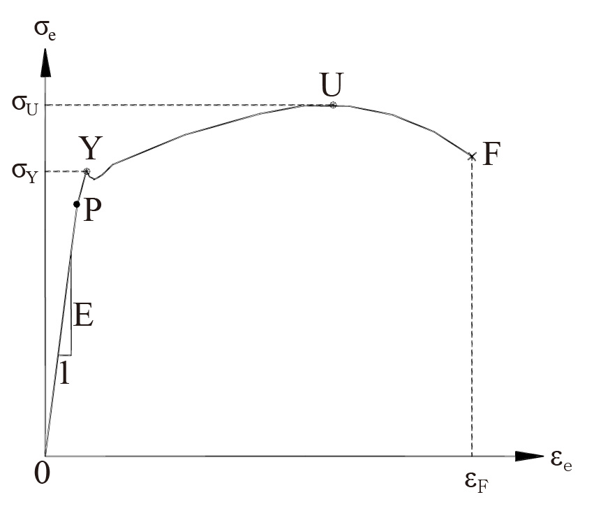 fig04-1