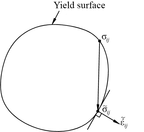 fig04-2