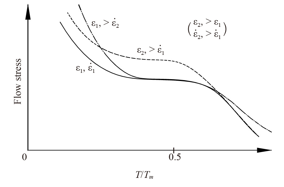 fig04-3