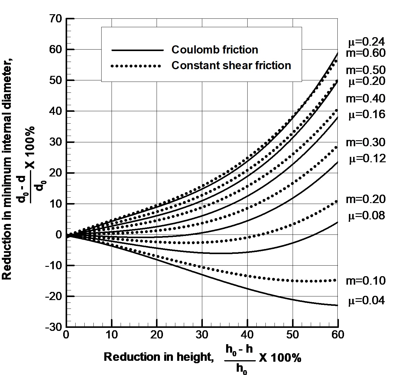 fig05-6
