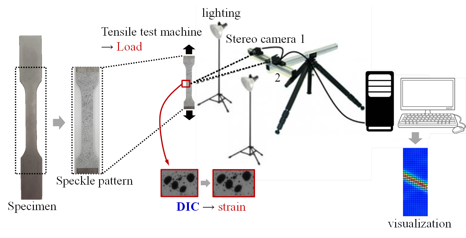 fig06-4