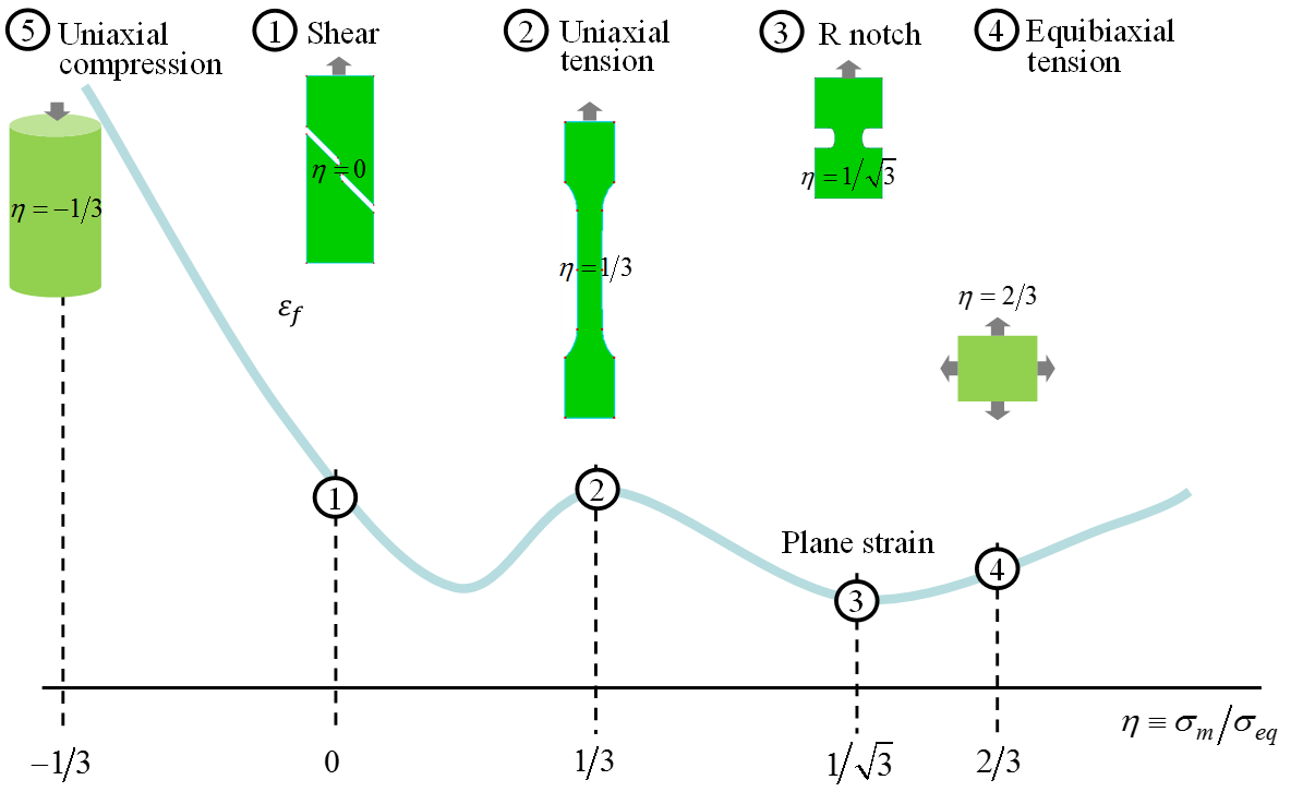 fig06-6