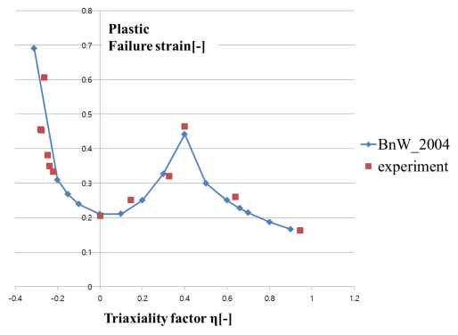 fig06-8