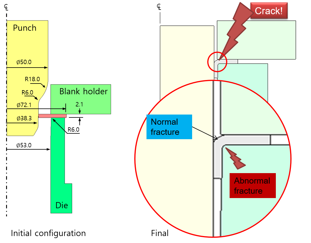 fig06-9
