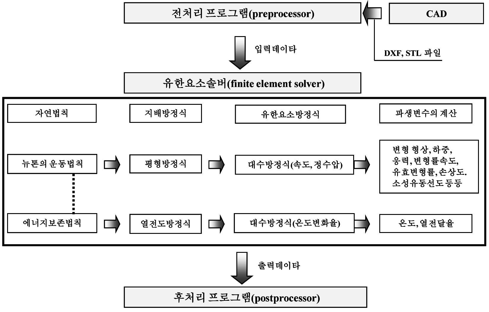 fig08-1