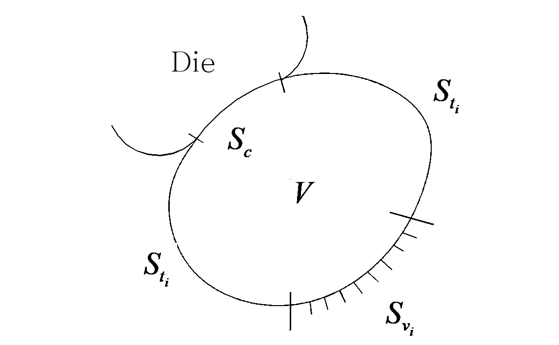 fig08-2