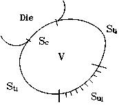 fig08-3