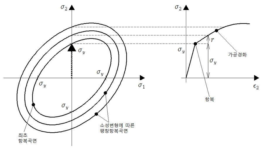 fig08-4