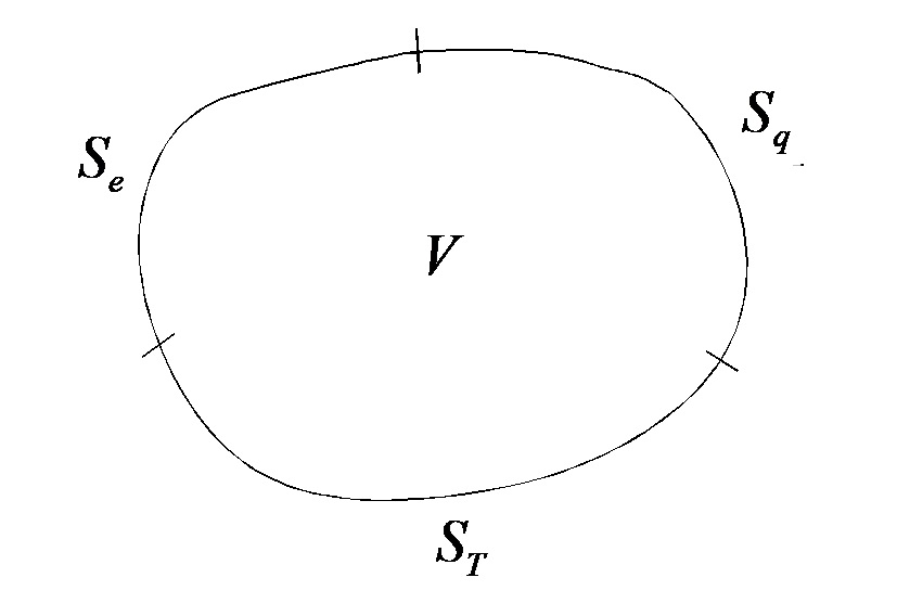 fig09-1
