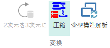 converter
